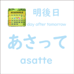 あさって<br/>(asatte) – 明後日 (day after tomorrow)