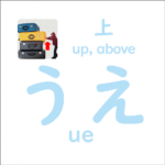 うえ<br/>(ue) – 上 (up, above)